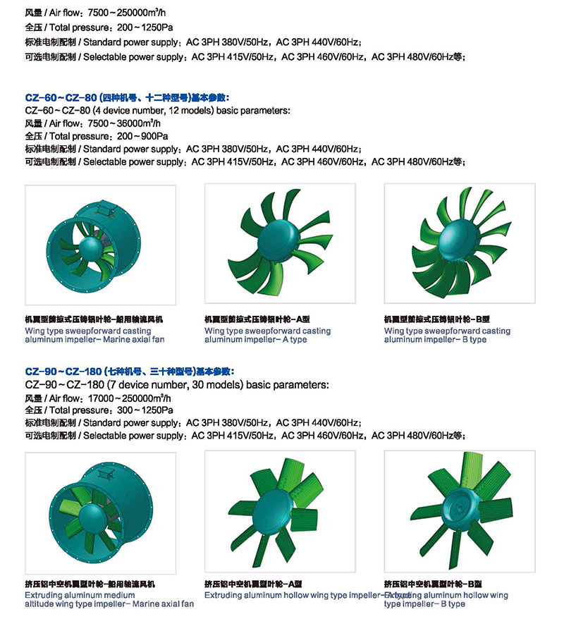 CZ系列技術參數.jpg CZ系列技術參數.jpg